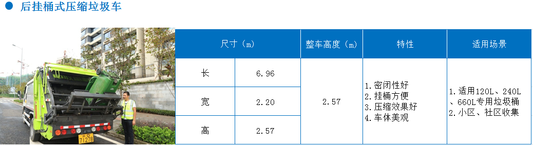 后挂桶式压缩垃圾车.png