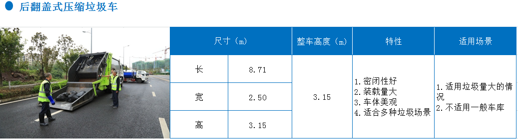 后翻盖垃圾车.png