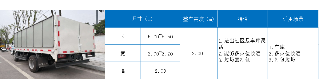 普通箱式收运.png