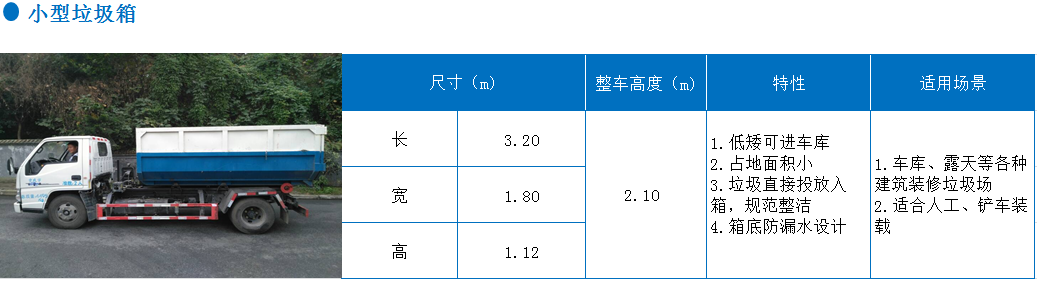 小型垃圾箱车上.png